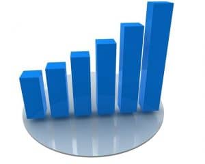 Indexed Universal Life (IUL) agents and IUL carriers are no longer allowed to show exaggerated crediting rates ever since AG-49 was enacted.