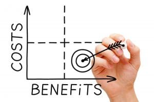 A cost-benefit analysis of Indexed Universal Life (IUL) should be performed rather than simply parroting the common mantra that "IUL is expensive."